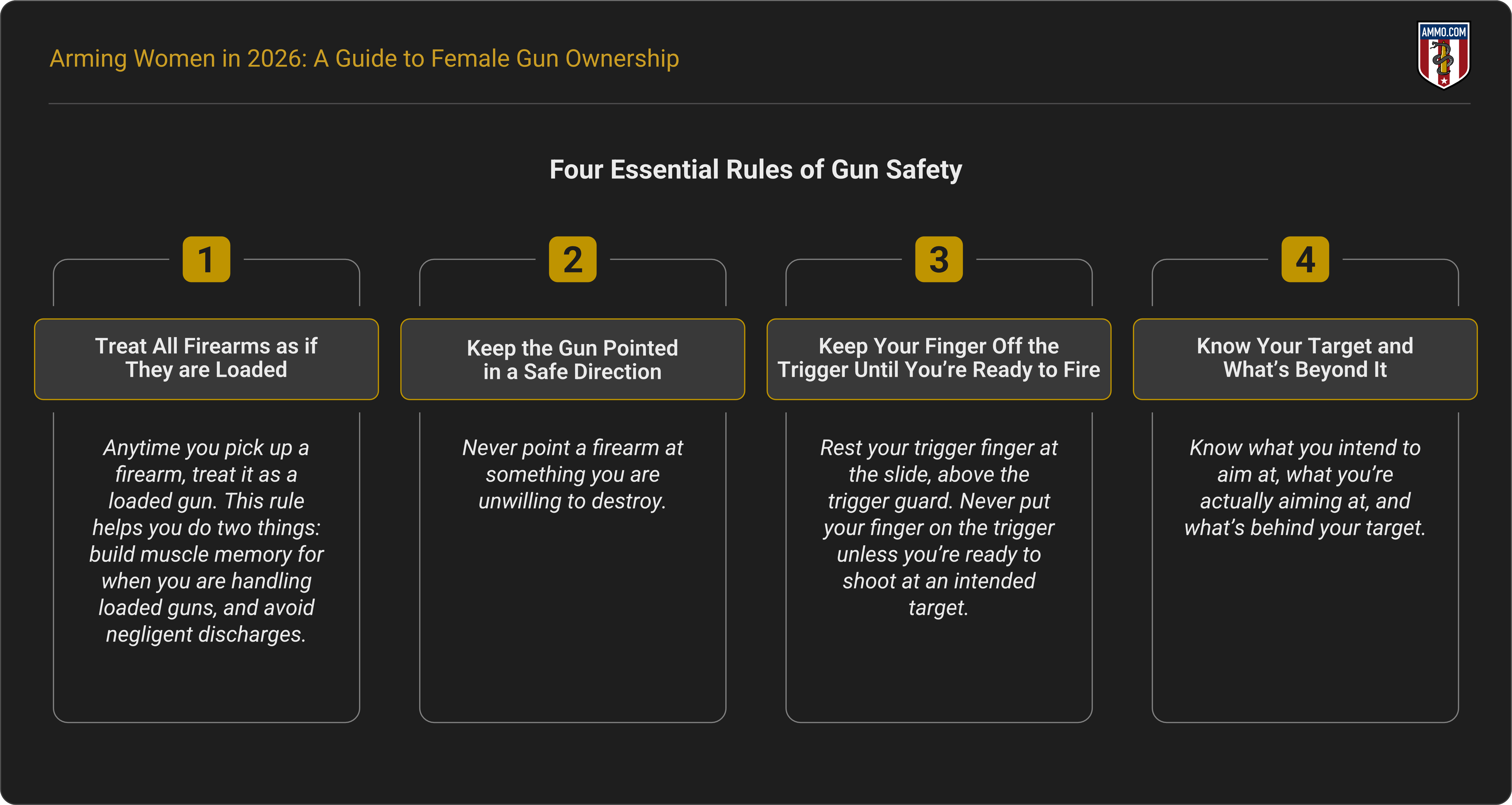 The Four Essential Rules of Gun Safety