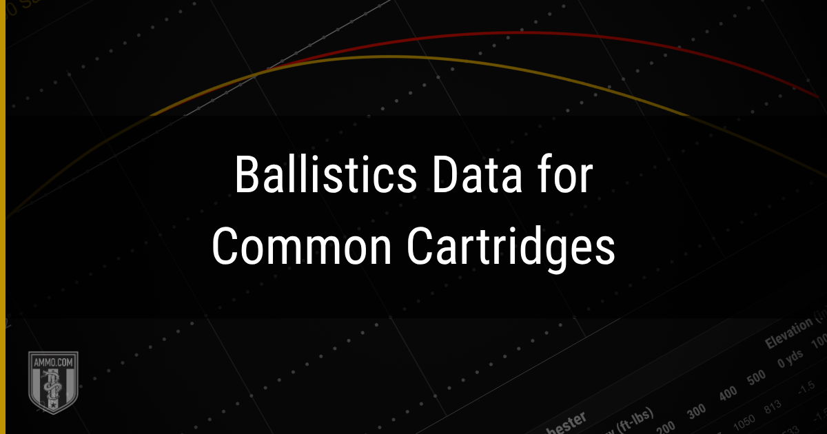 Ballistics Data for Common Cartridges