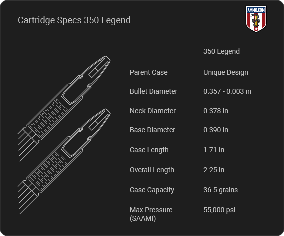 350 Legend cartridge specs