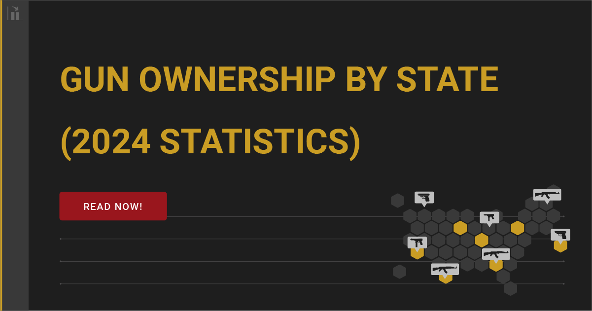 ammo.com