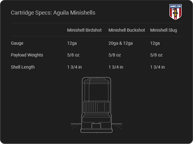 Aguila Minishells Cartridge Specifications