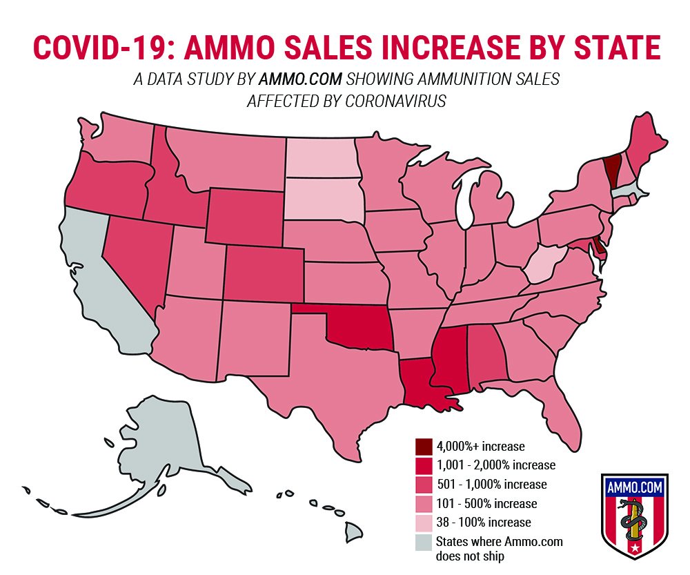 COVID-19 Data Study: Ammunition Sales Continue to Soar in Response to Coronavirus Panic