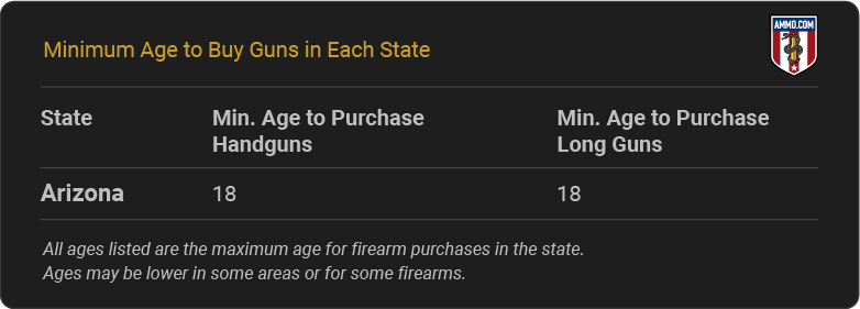 Arizona Gun Laws