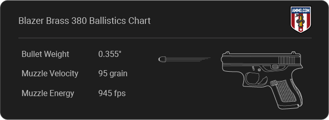 Blazer Brass 380 Ballistics table