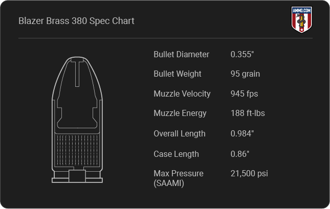 Blazer Brass 380 Cartridge Specifications