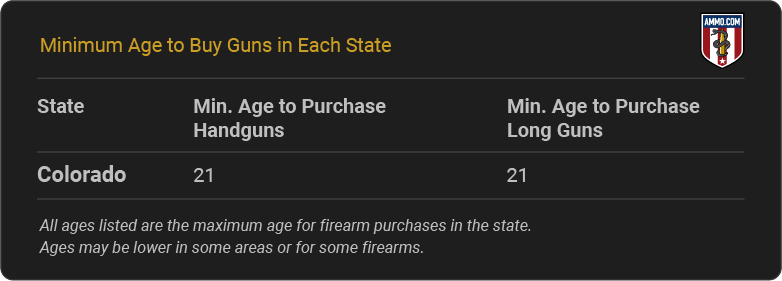 Colorado Gun Laws