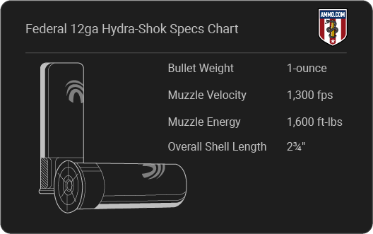Federal Hydra Shok 12 Gauge Slug Cartridge Specifications