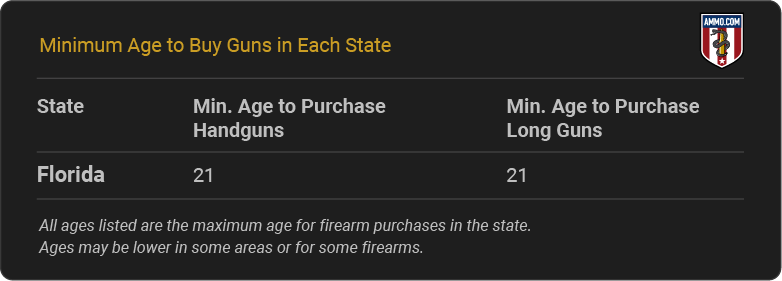 Florida Gun Laws