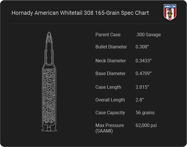 Hornady American Whitetail 308 165-Grain Cartridge Specifications
