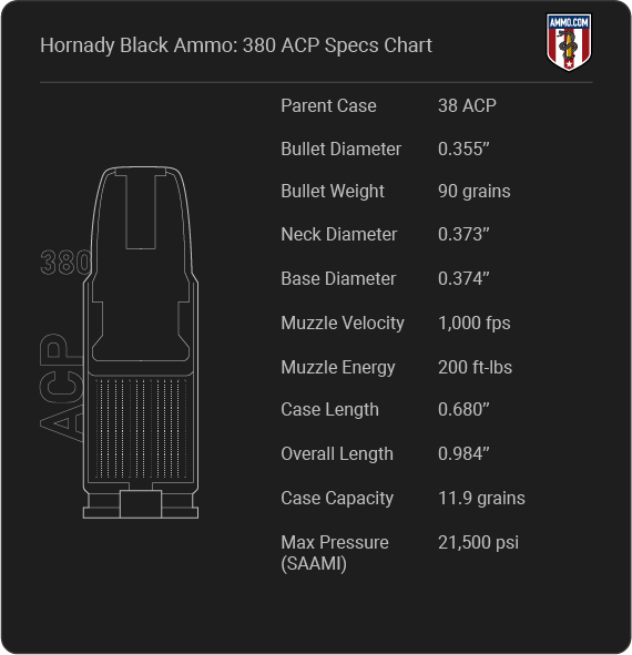Hornady Black 380 Cartridge Specifications