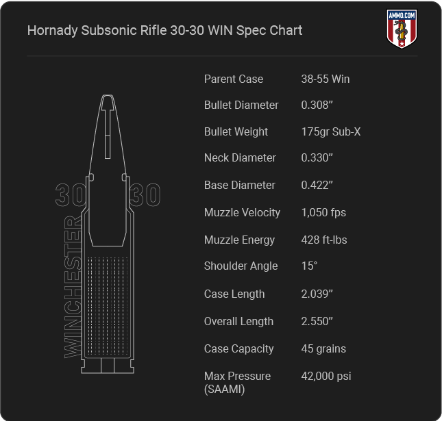 Hornady Subsonic 30-30 Winchester Cartridge Specifications