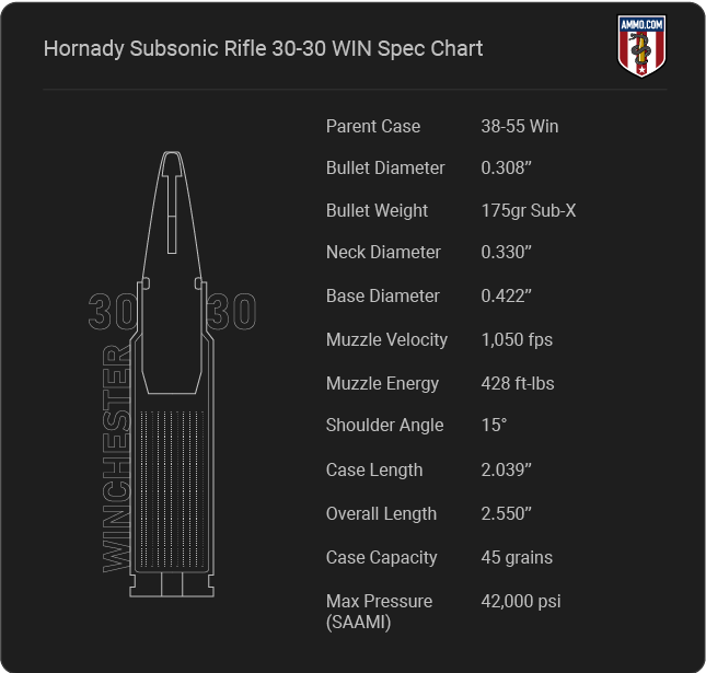 Hornady Subsonic Ammo 7.62x39mm 255 Grain SUB-X Flexible Polymer Tip