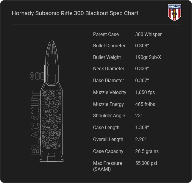 20 Round Box - 7.62x39 Hornady 255 Grain SUB-X Subsonic Ammo - 80787