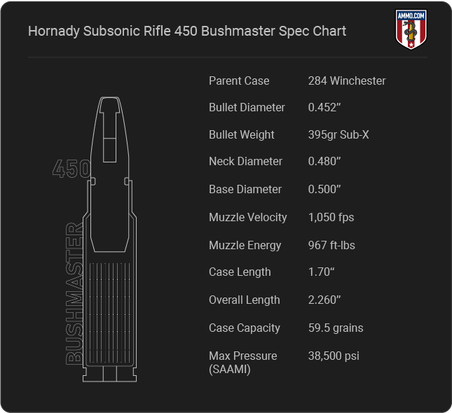 hornady subsonic 300blk expanding