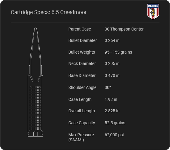 Hornady Superformance 6.5 Creedmoor Cartridge Specifications