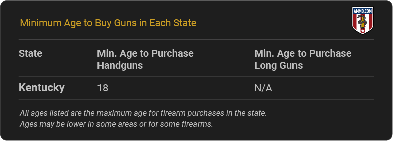 Kentucky Gun Laws