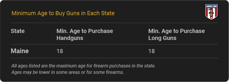 Maine Gun Laws