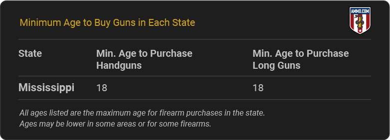 Mississippi Gun Laws