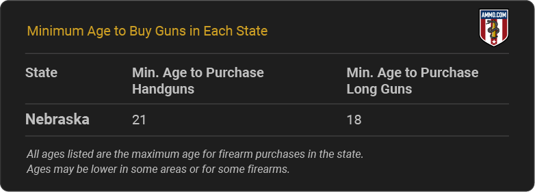 Nebraska Gun Laws