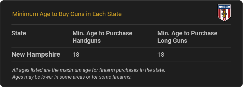 New Hampshire Gun Laws