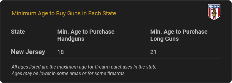 New Jersey Gun Laws