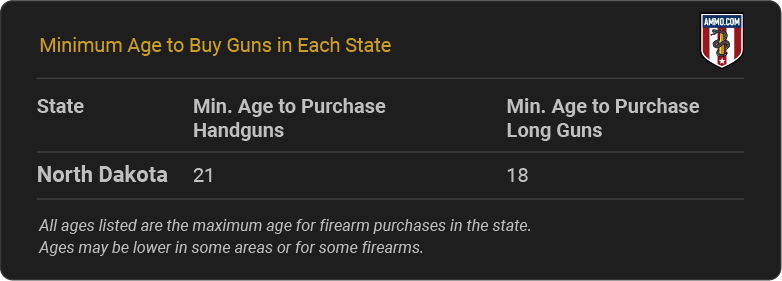 North Dakota Gun Laws