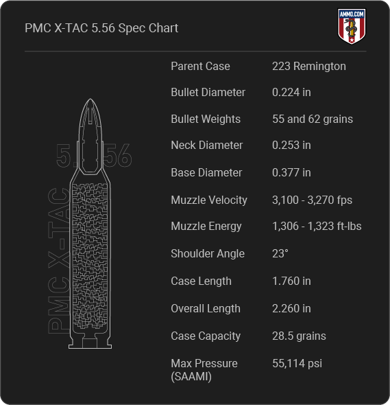 PMC X-Tac Military 5.56 x 45mm NATO Full Metal Jacket (FMJ) 55GR