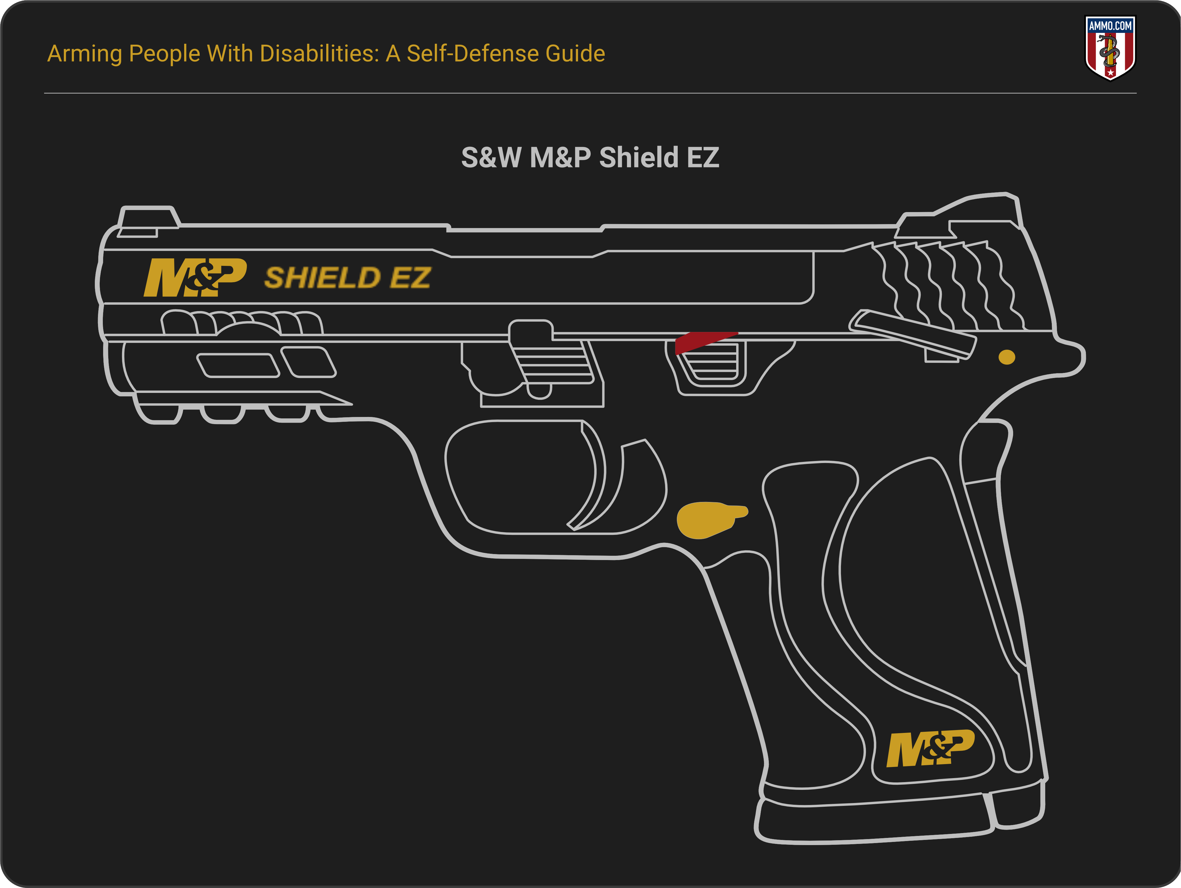 Smith & Wesson M&P Shield EZ pistol technical diagram with labeled components