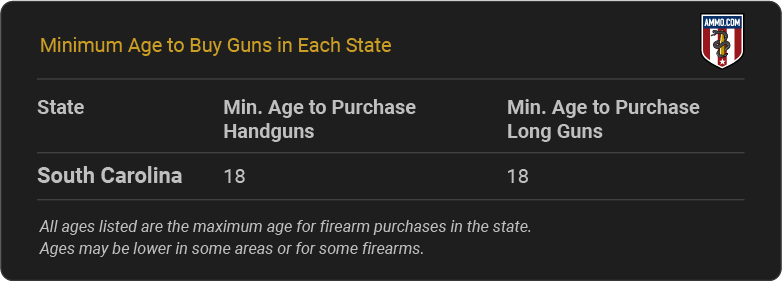 South Carolina Gun Laws