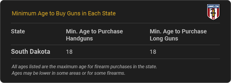 South Dakota Gun Laws