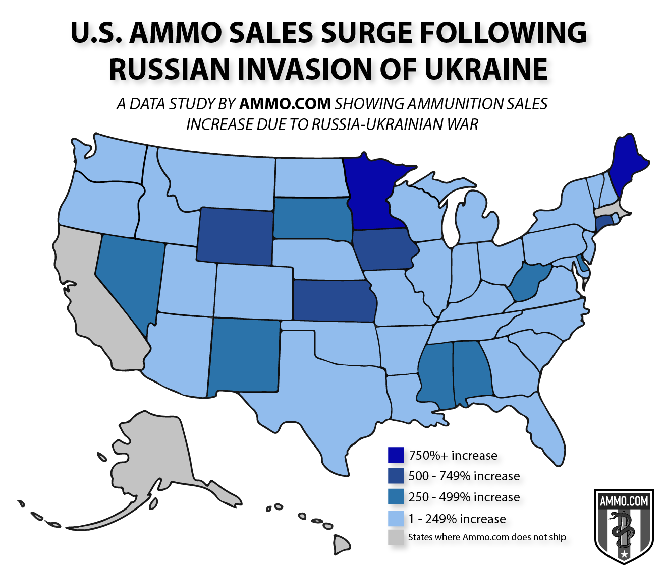 US Ammo Sales Impacted by Russian Invasion