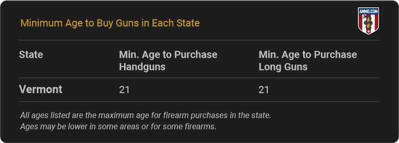 Vermont Gun Laws