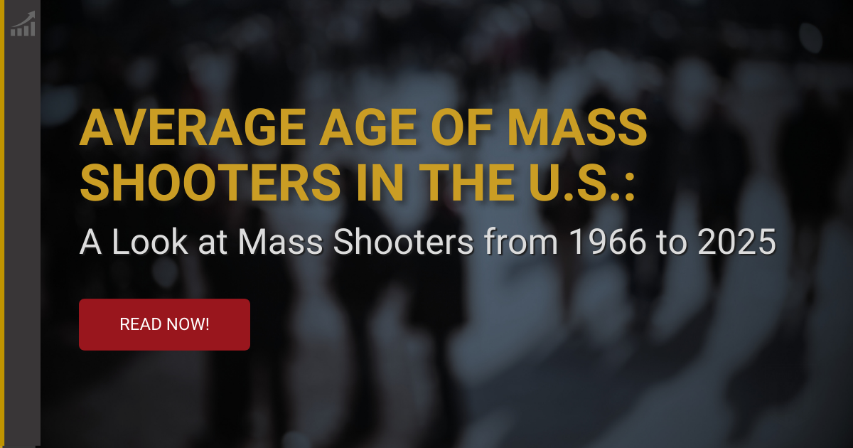Average Age of Mass Shooters in the U.S. (Updated 2026)